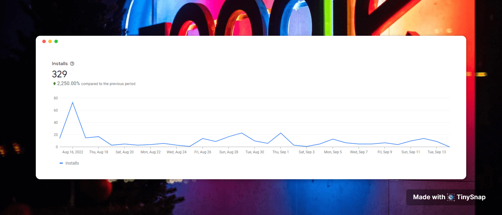 TinySnap: First Month Breakdown Report