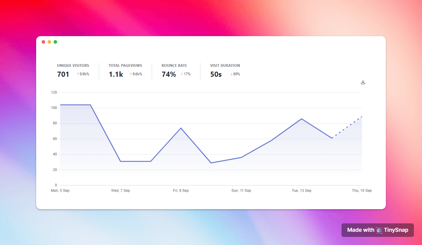 TinySnap: First Month Breakdown Report