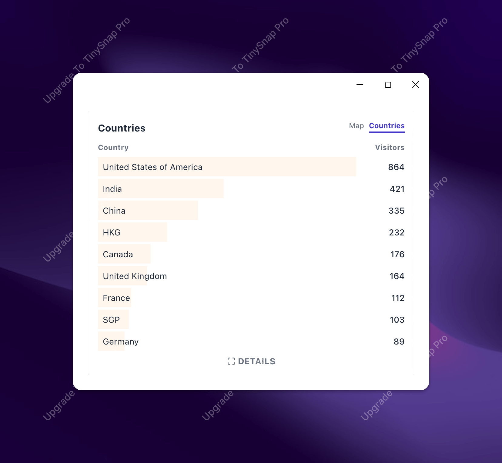 Build in public: TinySnap Second Month Public Report