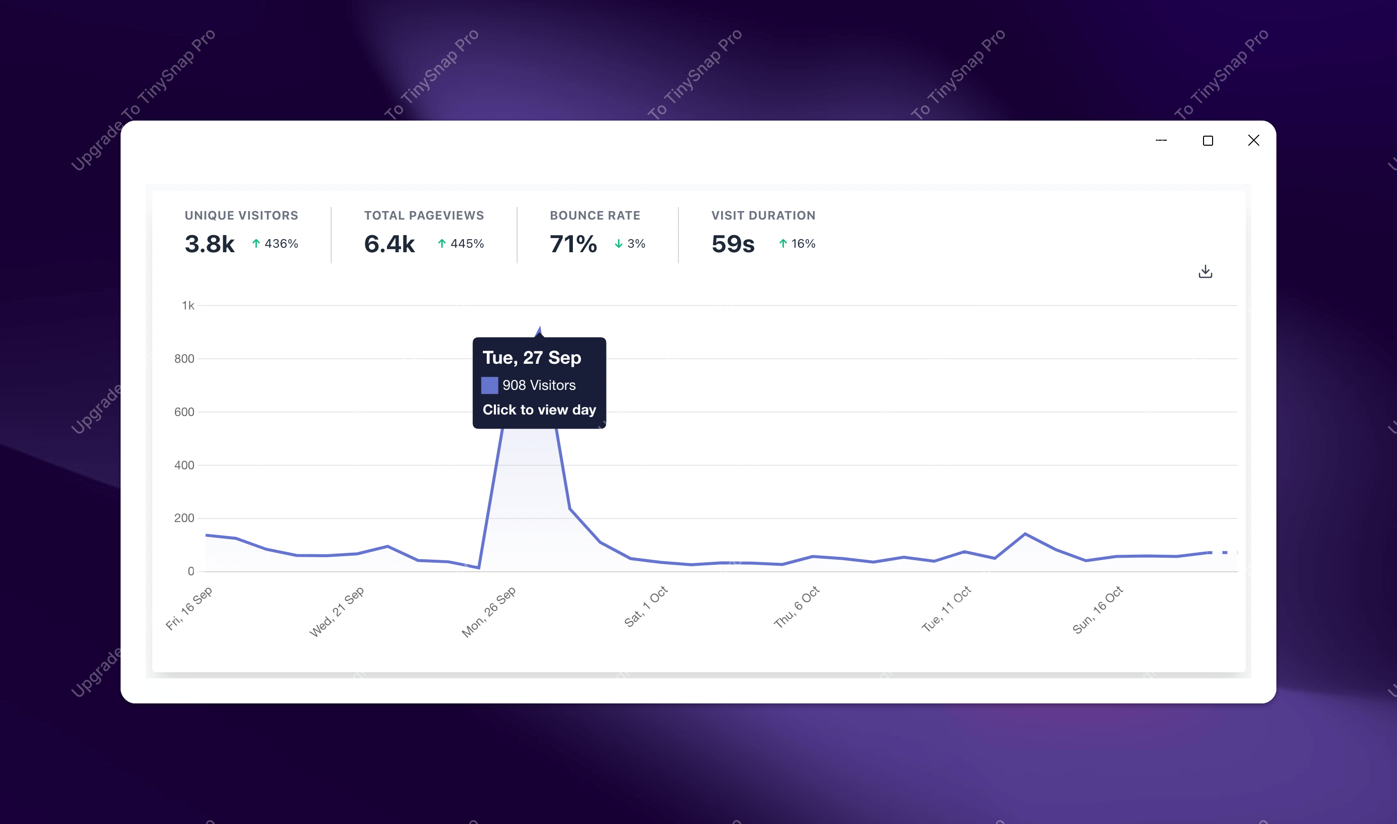 Build in public: TinySnap Second Month Public Report