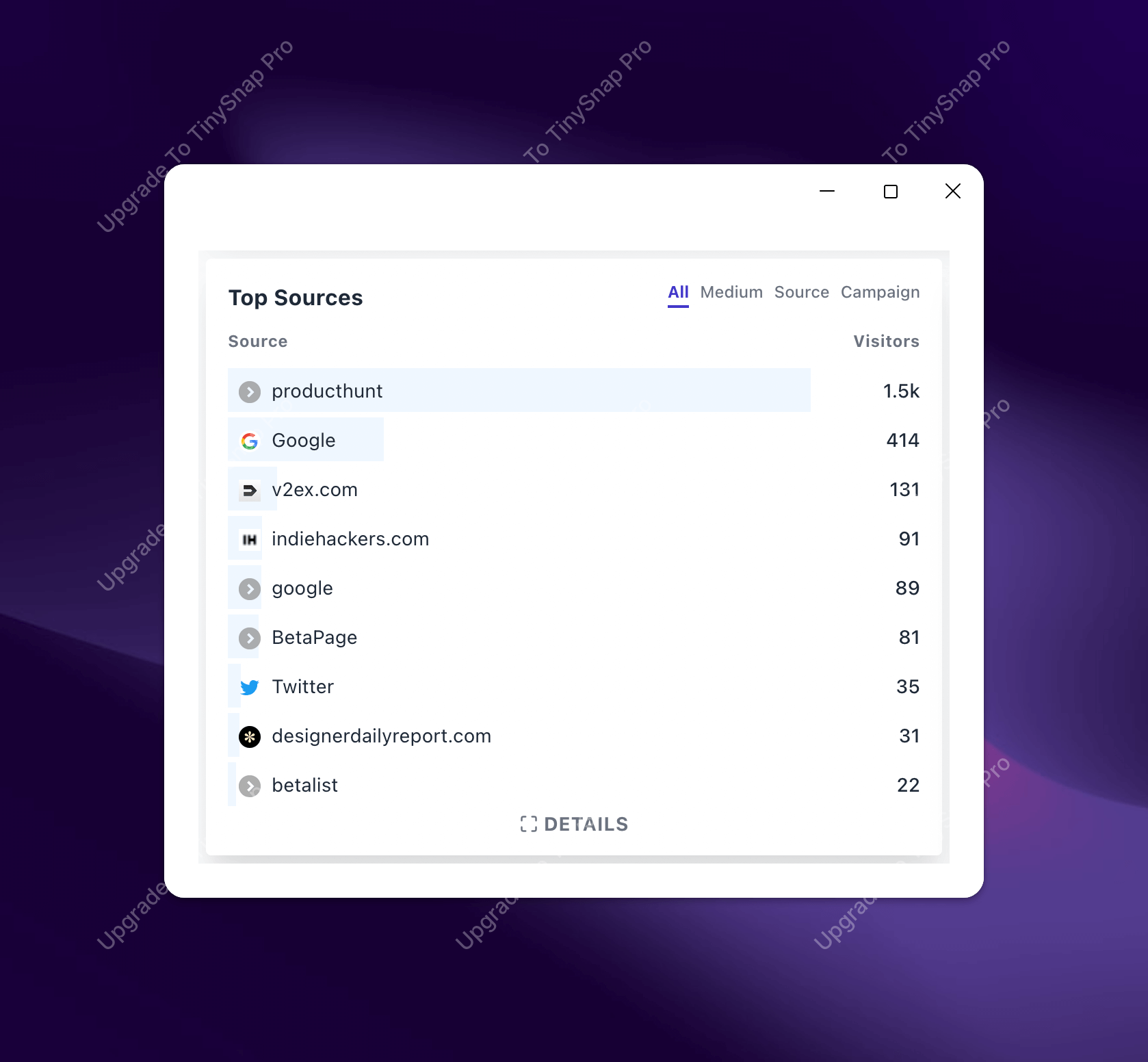 Build in public: TinySnap Second Month Public Report