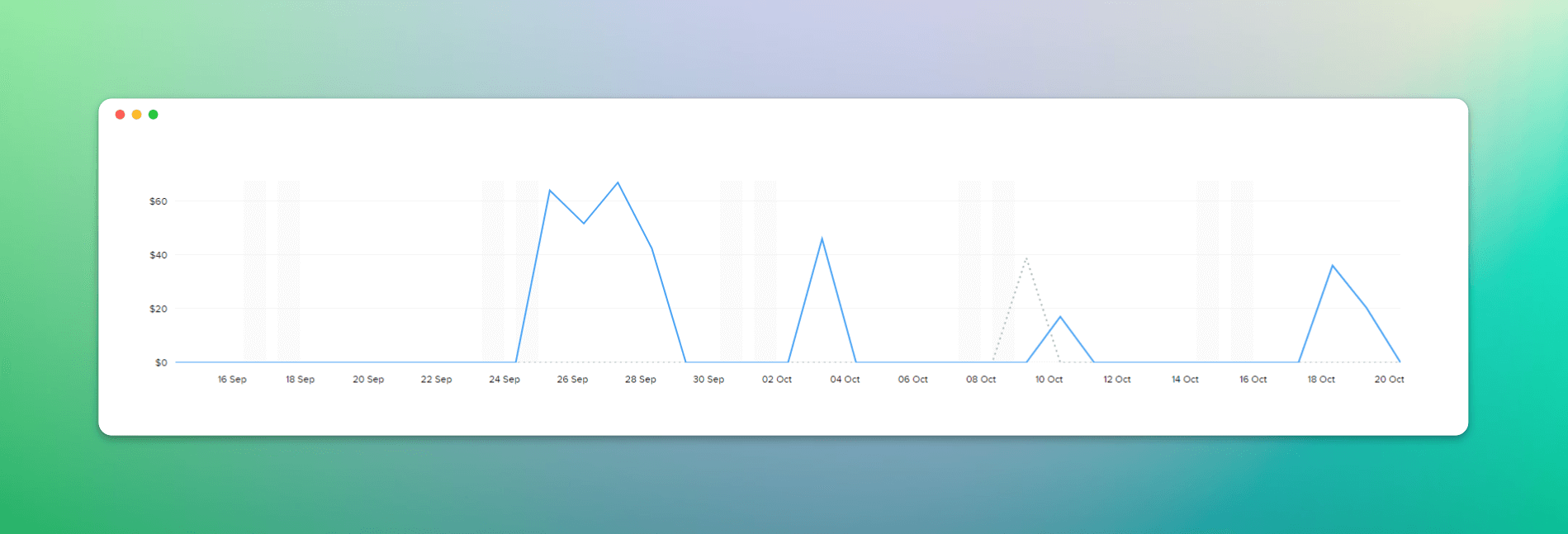 Build in public: TinySnap Second Month Public Report